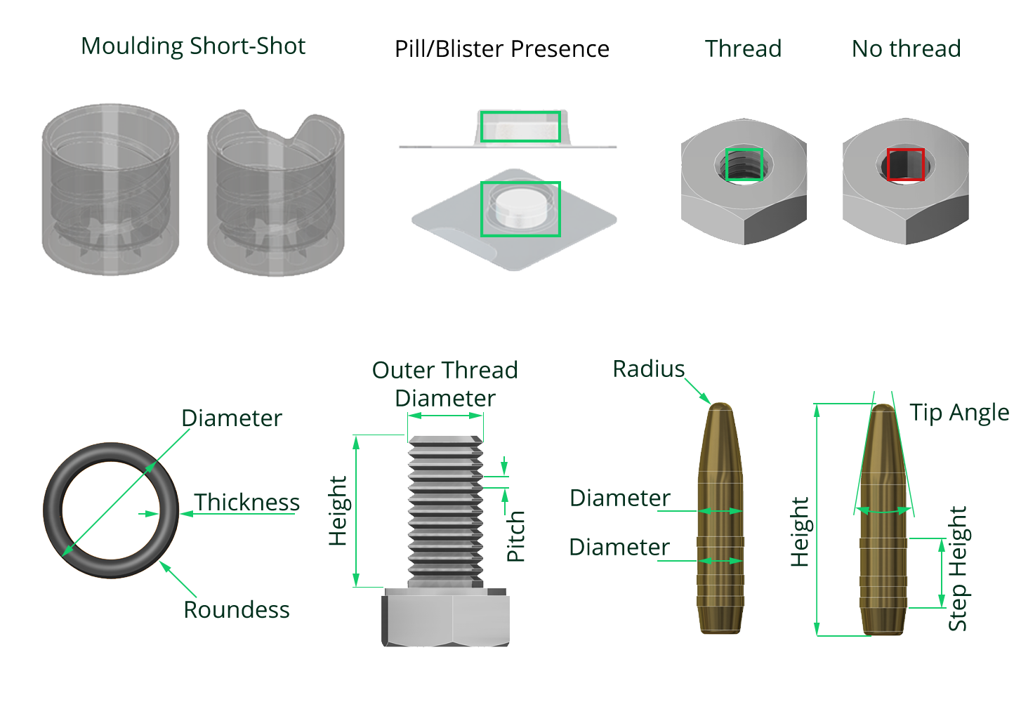 Automated Inspection Benches