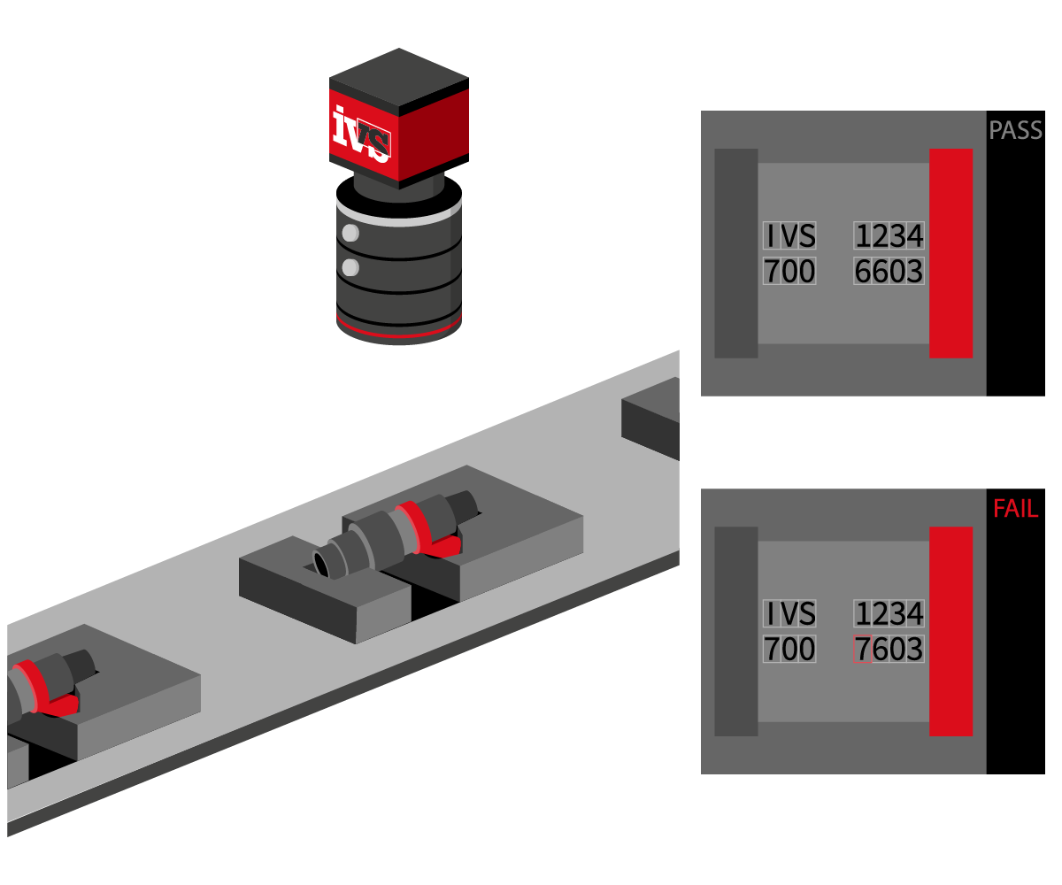 Pattern Recognition & Pattern Matching