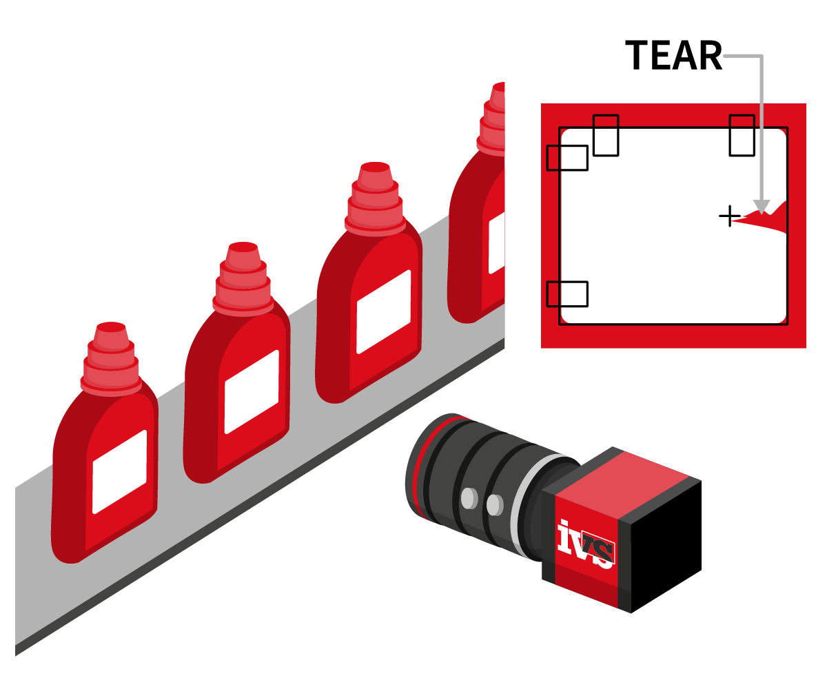 Surface Inspection & Flaw Detection