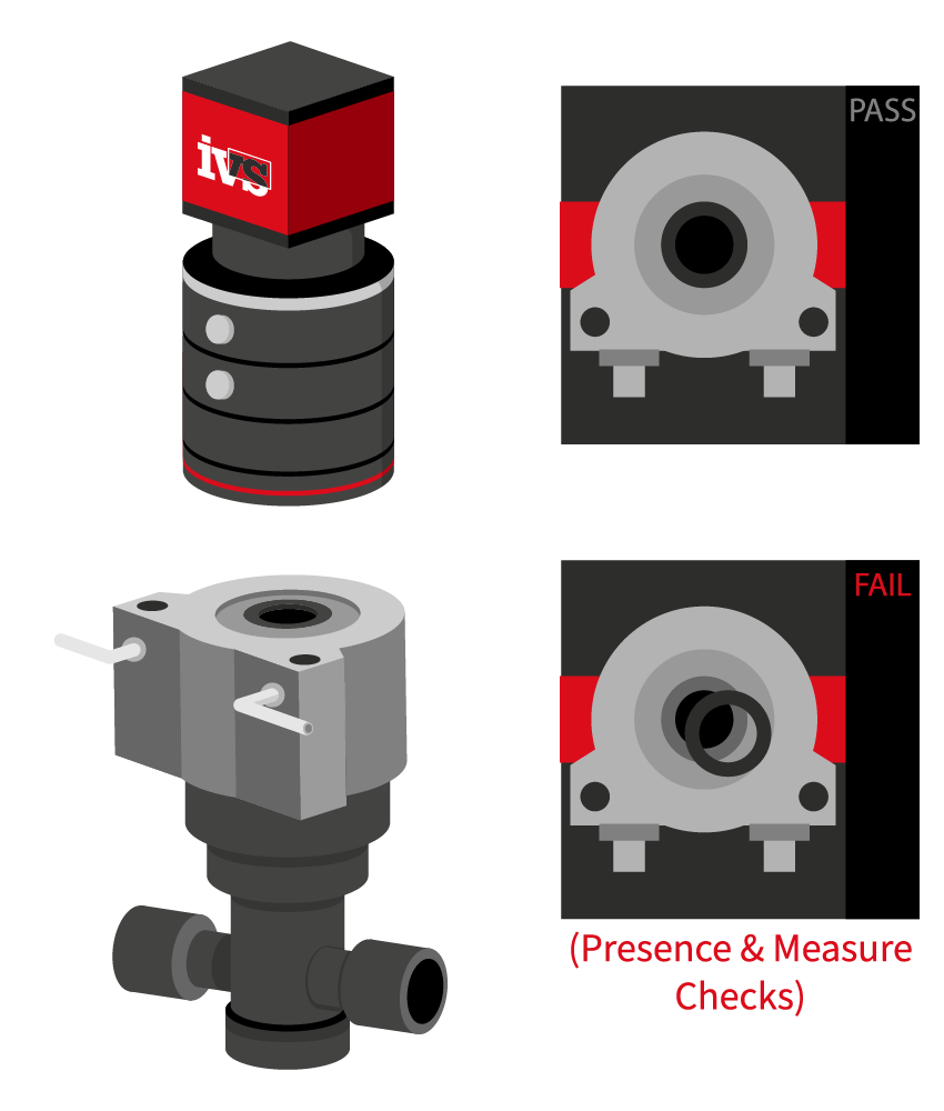 Automated Inspection v Manual Inspection