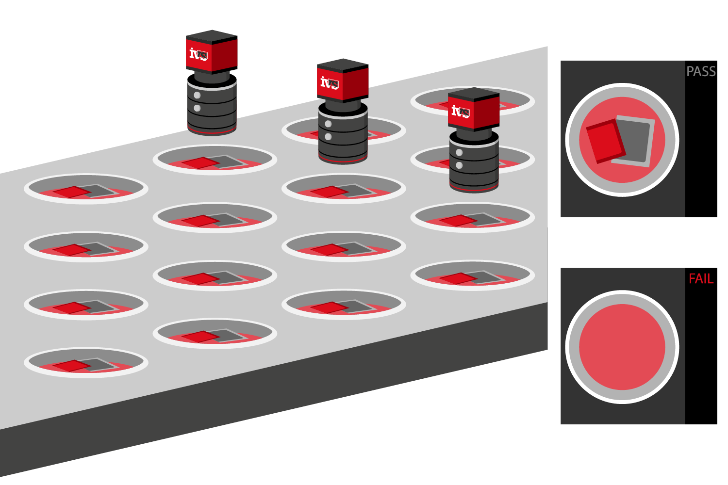 The Technology Behind Verification Checking